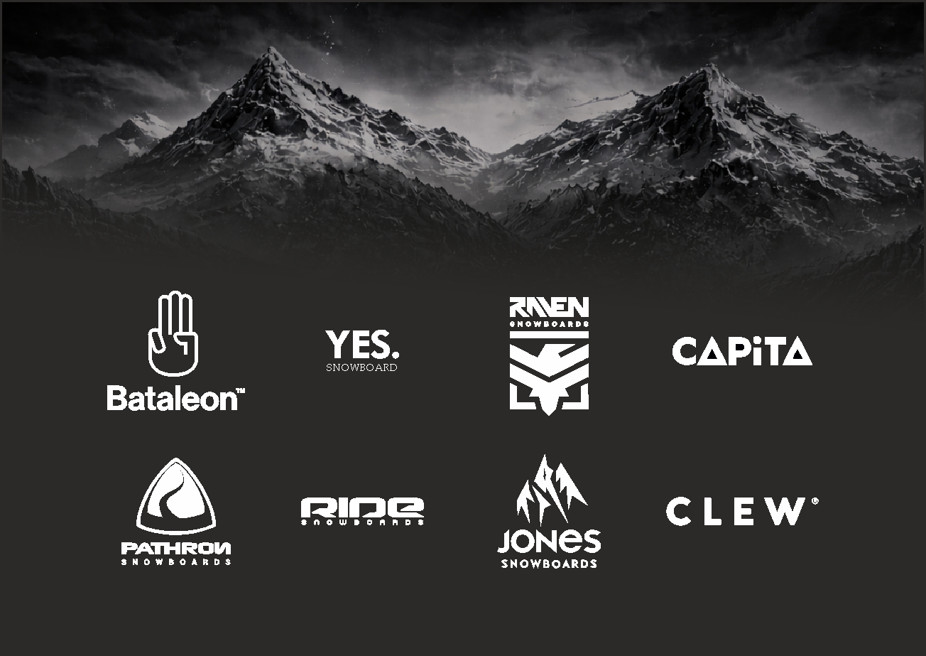 Prémium snowboard márkák