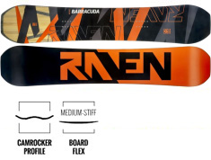Raven Barracuda Carbon Orange