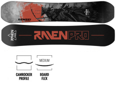 Raven Pro Sensei Carbon
